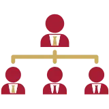 Struktur Organisasi & Persetujuan